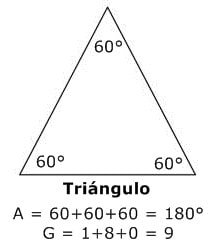2.triangulo